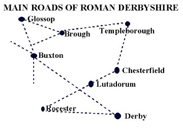 The Roman roads of Derbyshire.